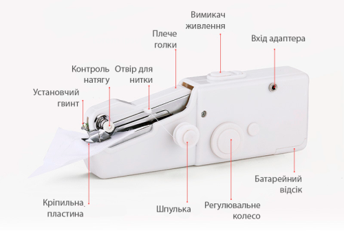 Ручна швейна машинка Ручна швейна машинка